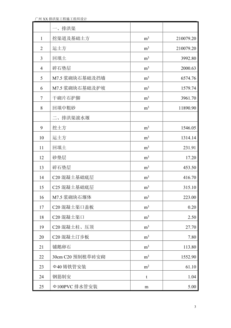 广州某排洪渠工程施工组织设计方案_第3页