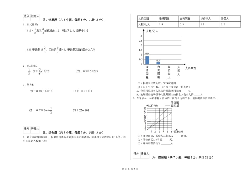 人教版六年级数学上学期全真模拟考试试卷B卷 附答案.doc_第2页