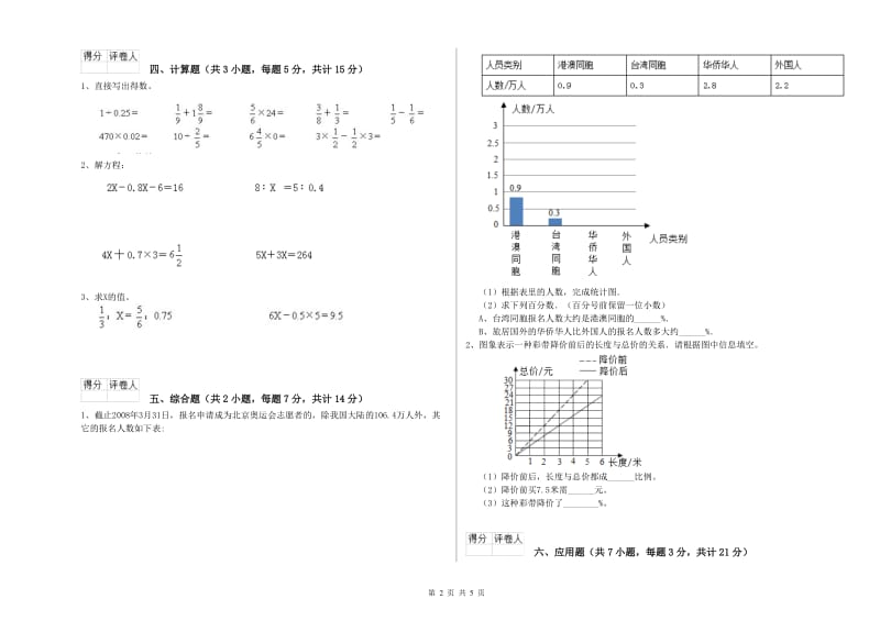 上海教育版六年级数学下学期全真模拟考试试题D卷 附答案.doc_第2页