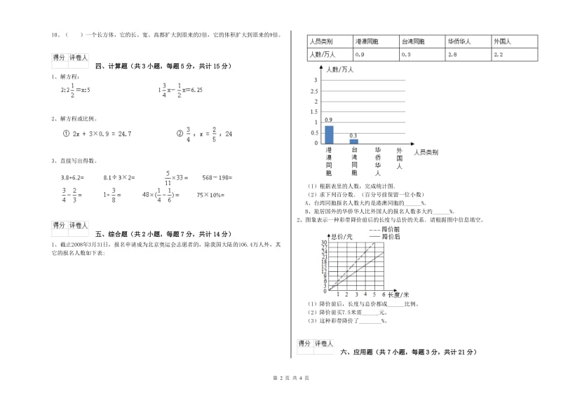 人教版六年级数学下学期强化训练试卷A卷 含答案.doc_第2页