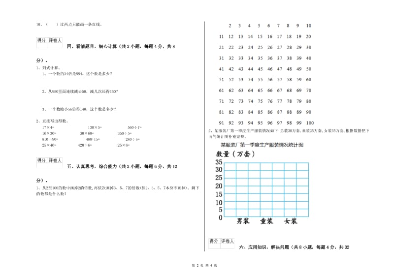 上海教育版四年级数学【下册】开学检测试卷C卷 含答案.doc_第2页