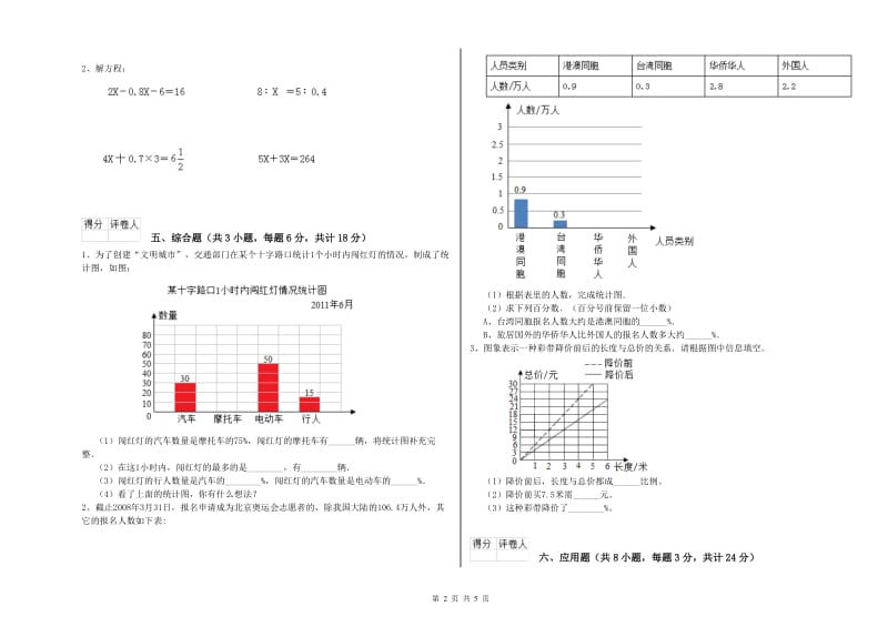 宁夏2020年小升初数学模拟考试试题C卷 含答案.doc_第2页