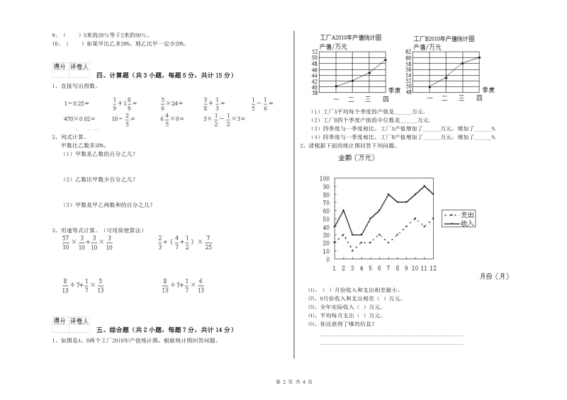 周口市实验小学六年级数学【上册】期末考试试题 附答案.doc_第2页