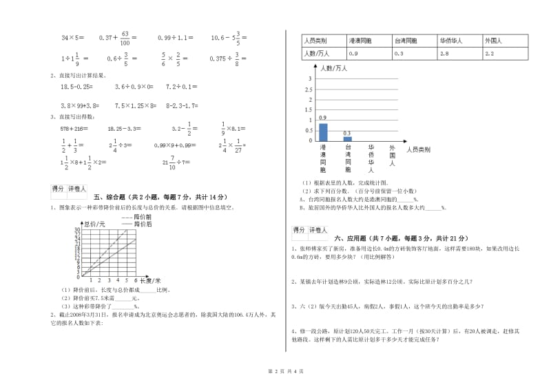 外研版六年级数学【上册】期末考试试题D卷 含答案.doc_第2页