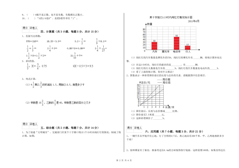 大同市实验小学六年级数学下学期全真模拟考试试题 附答案.doc_第2页