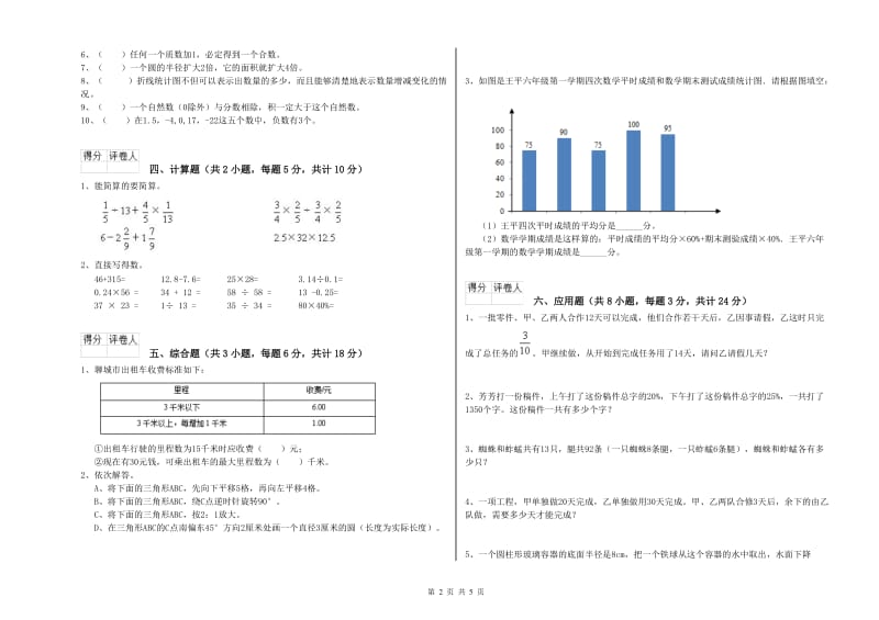 宁夏2020年小升初数学全真模拟考试试题C卷 附解析.doc_第2页