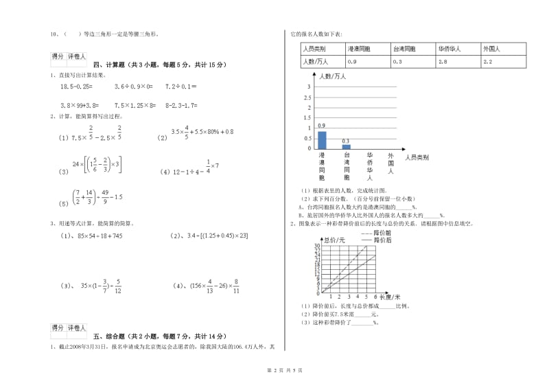 固原市实验小学六年级数学【上册】过关检测试题 附答案.doc_第2页