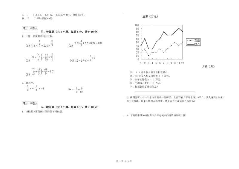 内蒙古2019年小升初数学考前练习试题C卷 含答案.doc_第2页