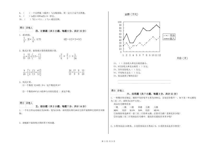 博尔塔拉蒙古自治州实验小学六年级数学【上册】期末考试试题 附答案.doc_第2页