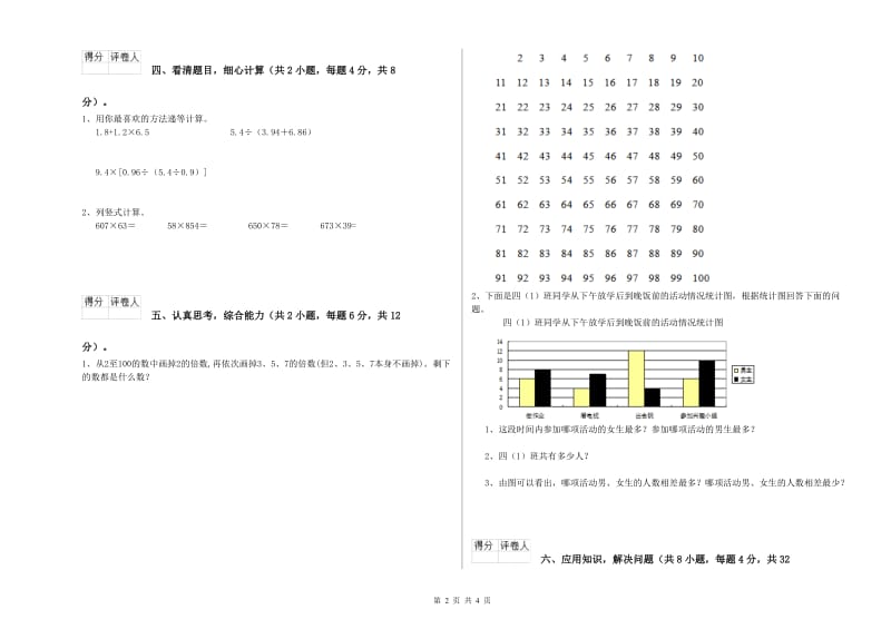 内蒙古重点小学四年级数学【下册】全真模拟考试试题 含答案.doc_第2页