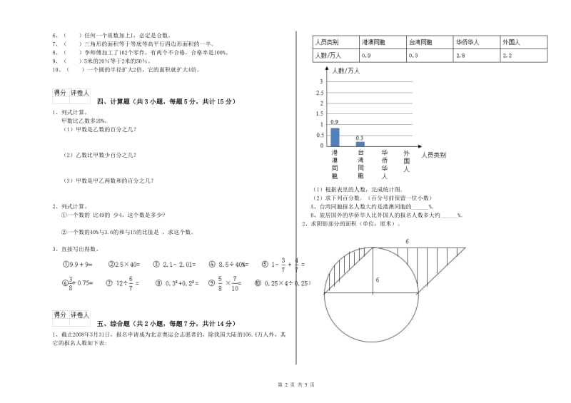 内江市实验小学六年级数学上学期综合检测试题 附答案.doc_第2页