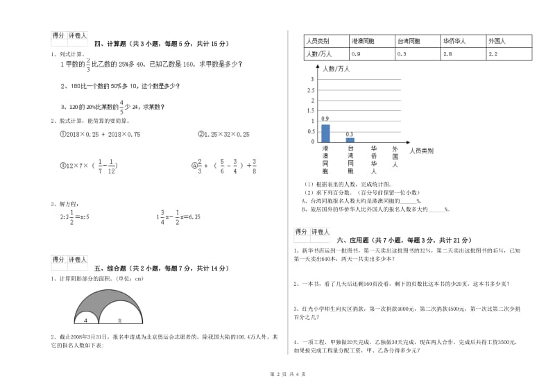 呼和浩特市实验小学六年级数学下学期开学检测试题 附答案.doc_第2页