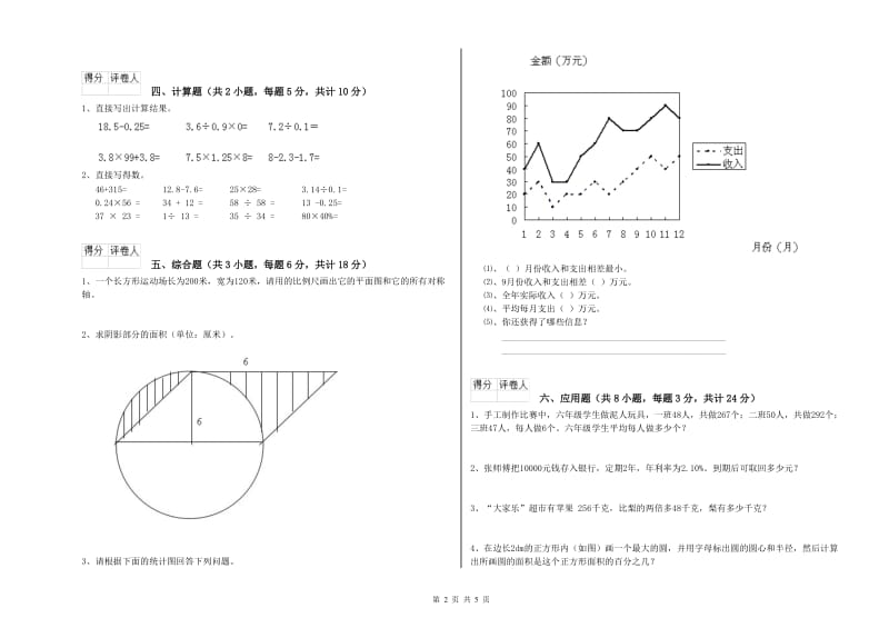 四川省2019年小升初数学能力检测试卷B卷 附解析.doc_第2页