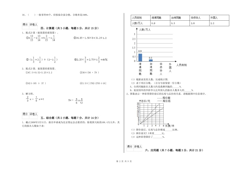 吉林市实验小学六年级数学【下册】综合练习试题 附答案.doc_第2页