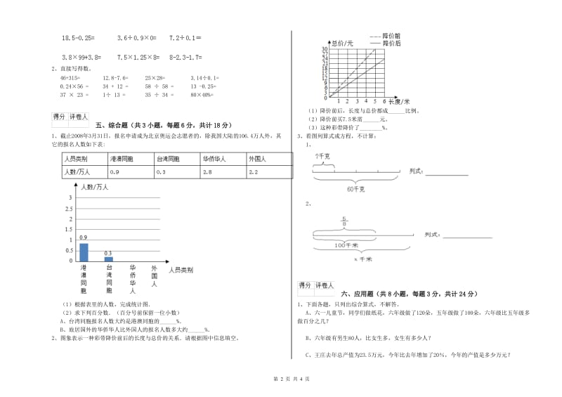 宁夏2019年小升初数学综合练习试题C卷 附解析.doc_第2页