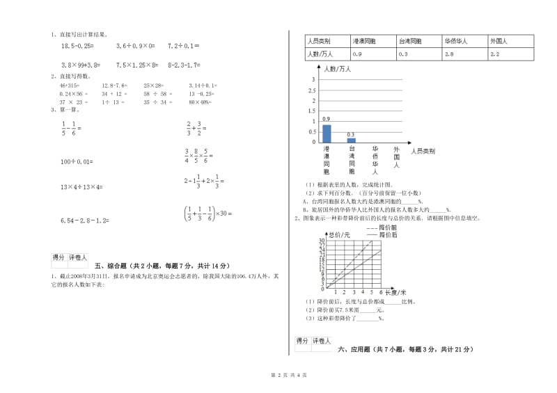 宝鸡市实验小学六年级数学【下册】期中考试试题 附答案.doc_第2页