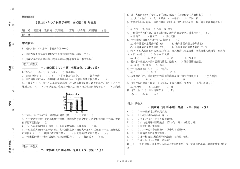 宁夏2020年小升初数学每周一练试题C卷 附答案.doc_第1页