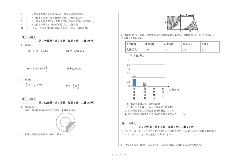 宁夏2020年小升初数学综合练习试题D卷 含答案.doc_第2页