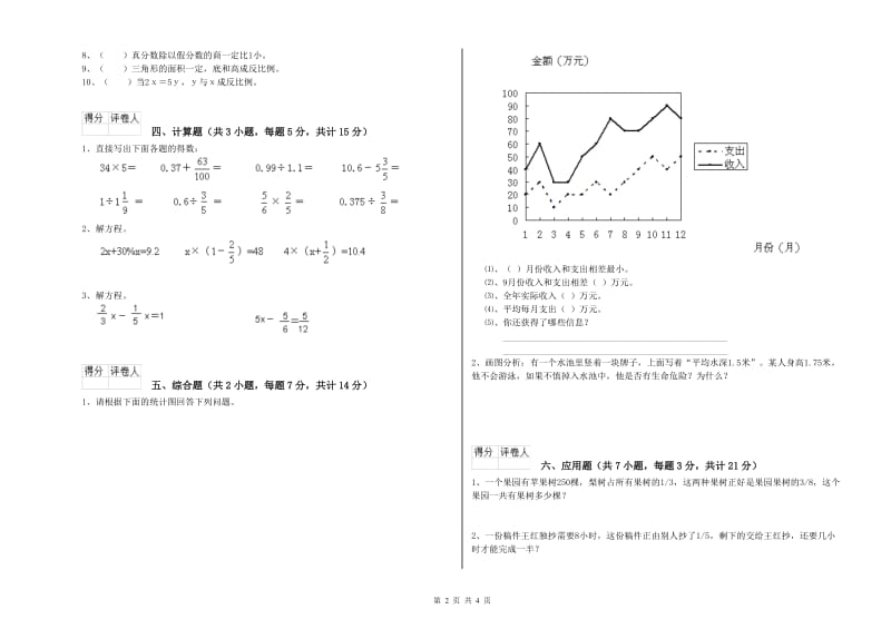 台州市实验小学六年级数学下学期期末考试试题 附答案.doc_第2页