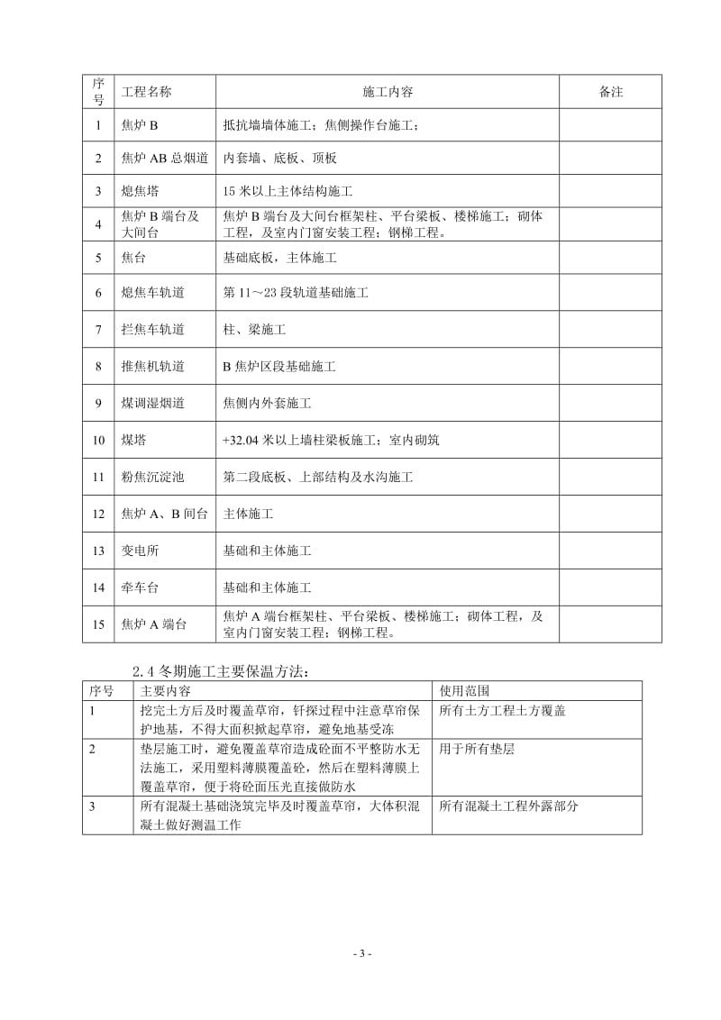 唐山某钢铁厂焦化工程冬期施工方案_第3页