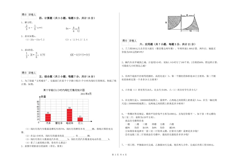 北师大版六年级数学【下册】期末考试试题D卷 含答案.doc_第2页