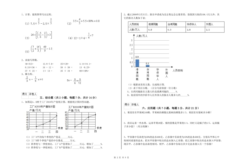 唐山市实验小学六年级数学【上册】全真模拟考试试题 附答案.doc_第2页