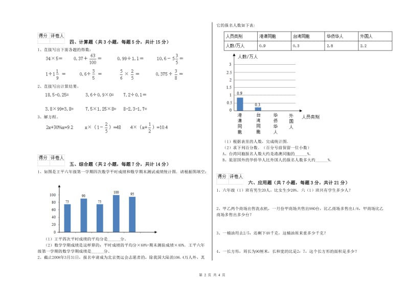 咸阳市实验小学六年级数学【下册】期中考试试题 附答案.doc_第2页