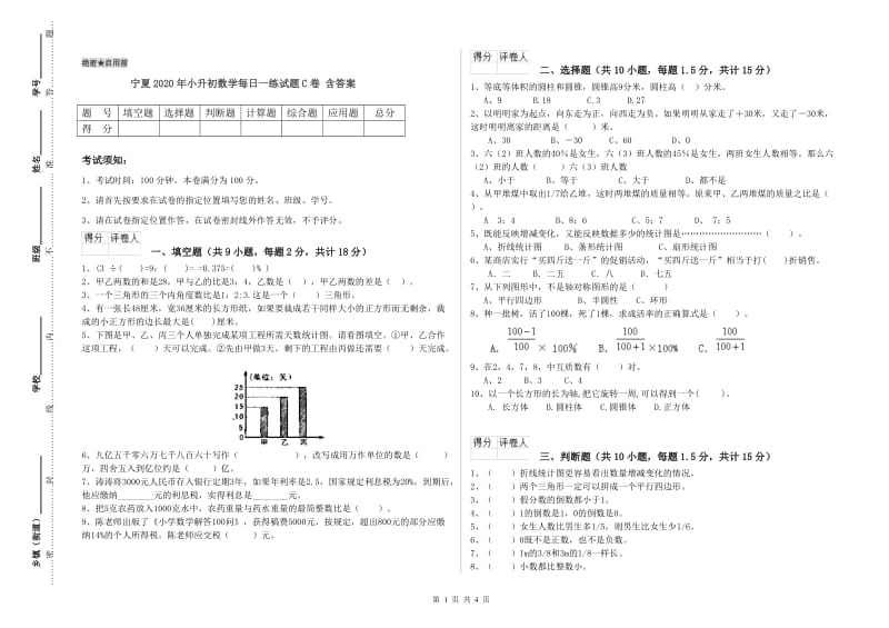 宁夏2020年小升初数学每日一练试题C卷 含答案.doc_第1页