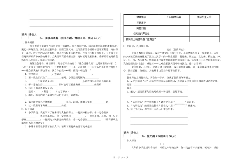 四川省重点小学小升初语文强化训练试卷 附答案.doc_第2页