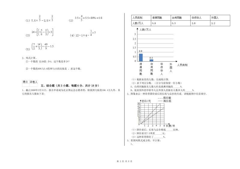 四川省2019年小升初数学能力测试试题A卷 含答案.doc_第2页