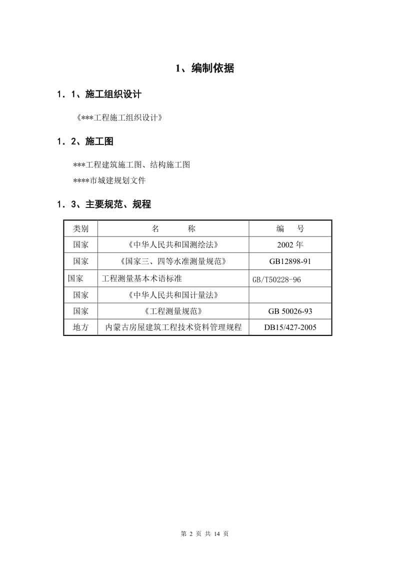 内蒙古某博物馆测量工程施工方案_第2页