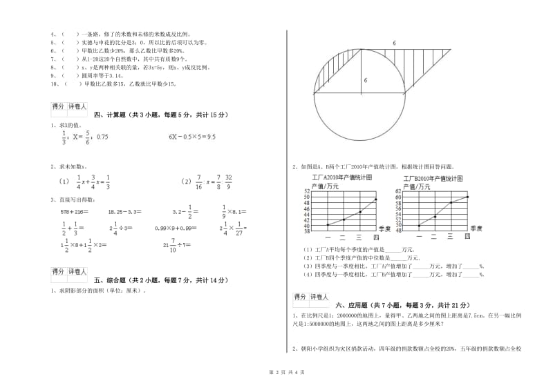 和田地区实验小学六年级数学【下册】开学检测试题 附答案.doc_第2页