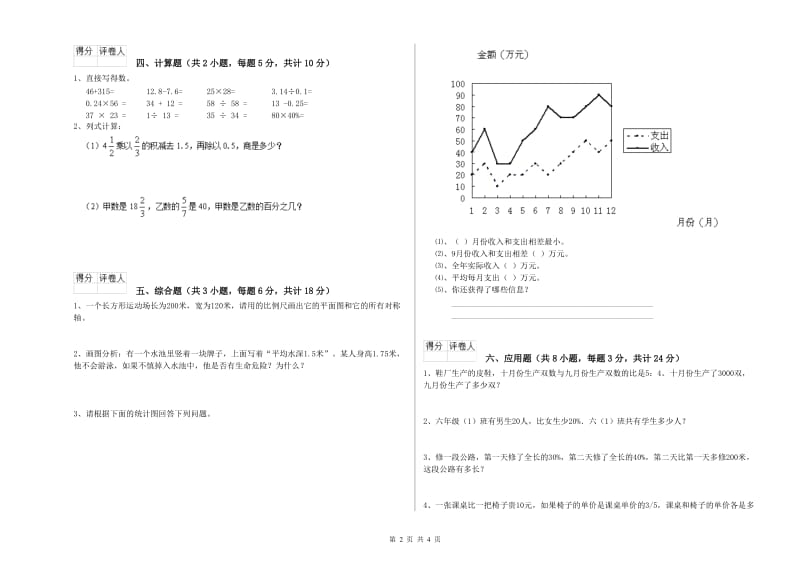 安徽省2019年小升初数学提升训练试卷B卷 附解析.doc_第2页