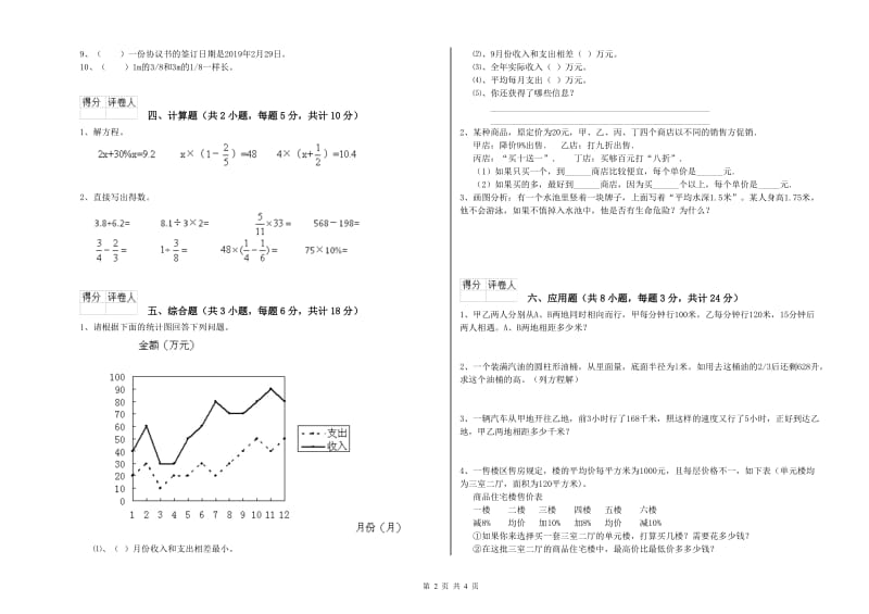 四川省2020年小升初数学全真模拟考试试题C卷 附答案.doc_第2页