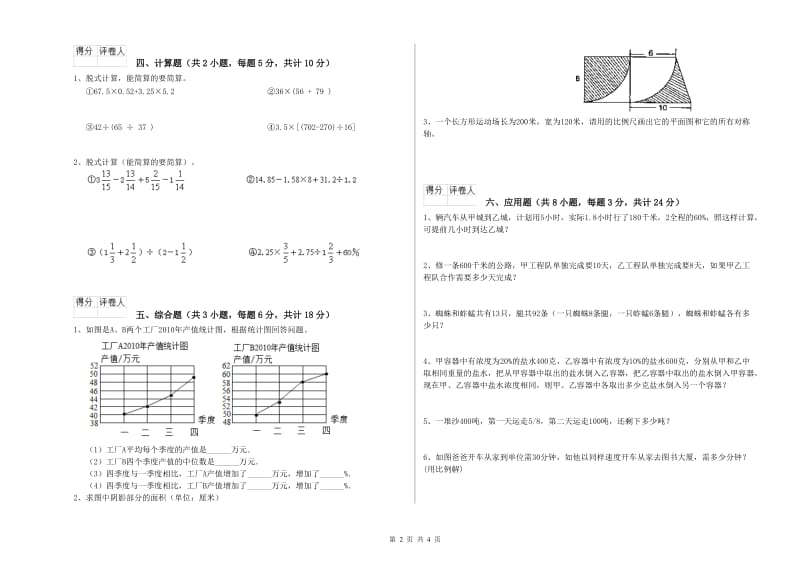 宁夏2020年小升初数学综合练习试卷C卷 含答案.doc_第2页