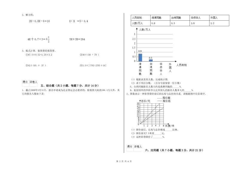 吐鲁番地区实验小学六年级数学下学期综合检测试题 附答案.doc_第2页