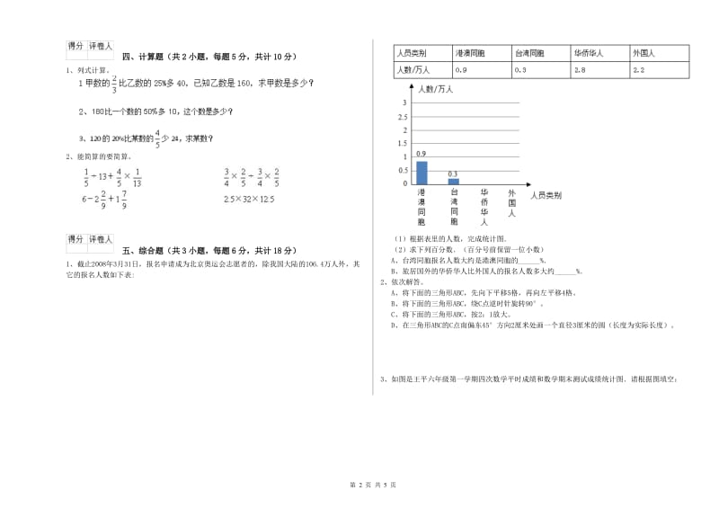 四川省2020年小升初数学能力测试试题A卷 附解析.doc_第2页