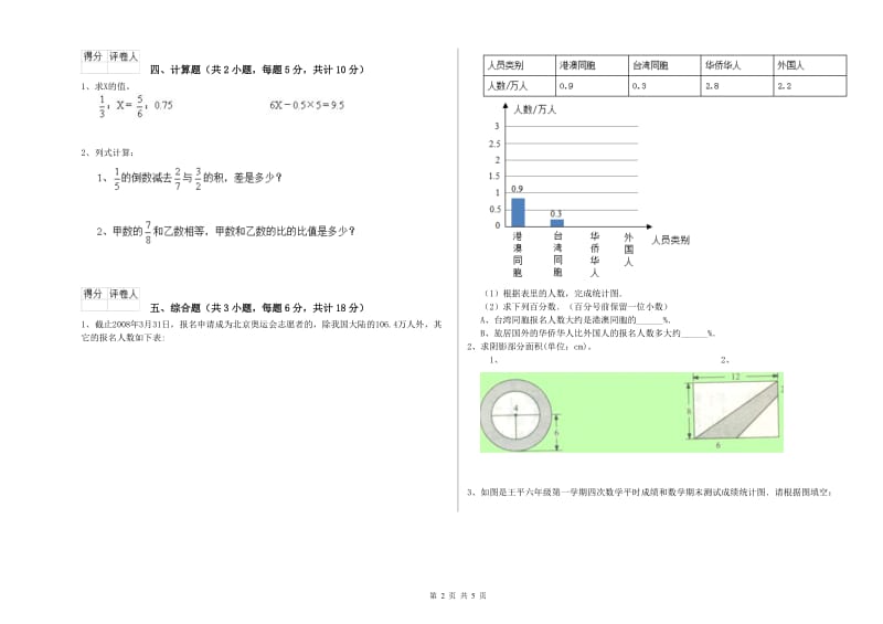 内蒙古2019年小升初数学模拟考试试题A卷 附答案.doc_第2页