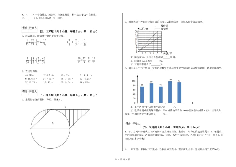 宁夏2019年小升初数学强化训练试卷D卷 附答案.doc_第2页