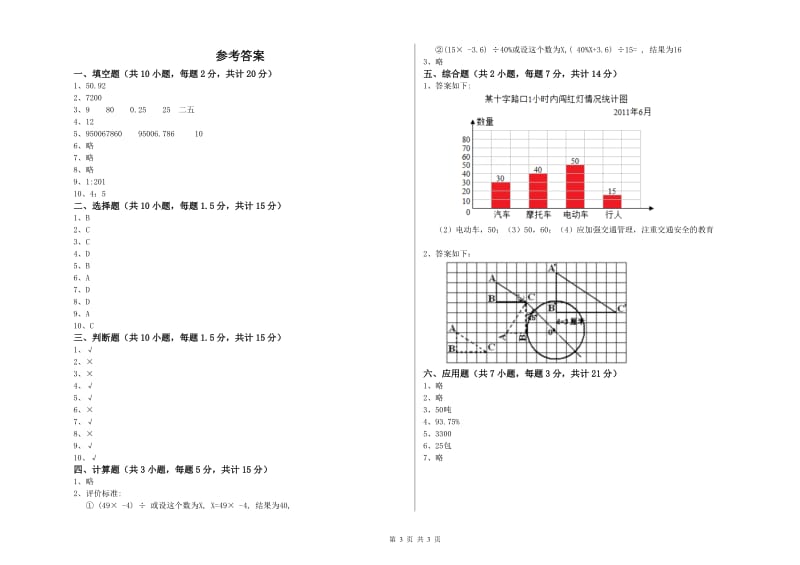 外研版六年级数学【下册】每周一练试卷D卷 含答案.doc_第3页