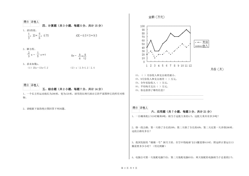 六盘水市实验小学六年级数学上学期强化训练试题 附答案.doc_第2页