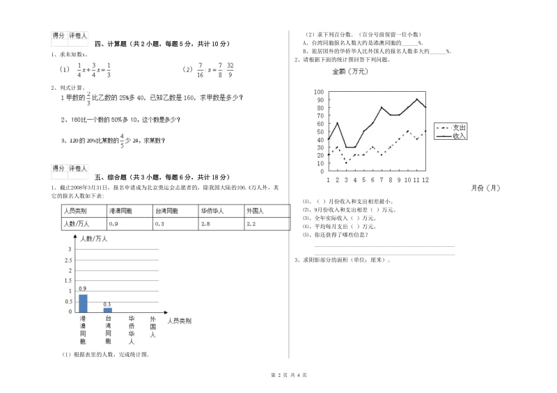 宁夏2020年小升初数学综合练习试题A卷 含答案.doc_第2页