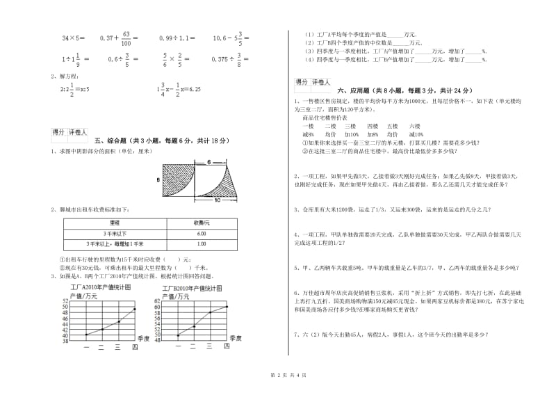 四川省2020年小升初数学能力测试试题A卷 含答案.doc_第2页