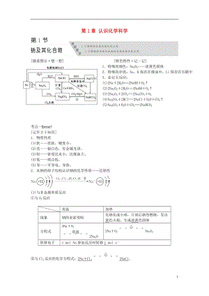 高中化學一輪復習 第1章 認識化學科學課件（打包5套）魯教版.zip