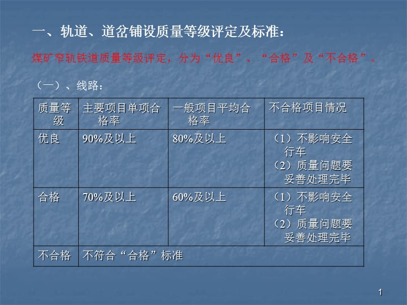 轨道道岔标准ppt课件.ppt_第1页