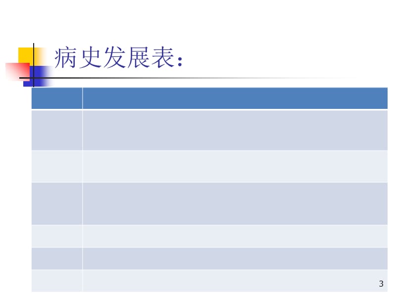 压疮个案分析ppt课件_第3页