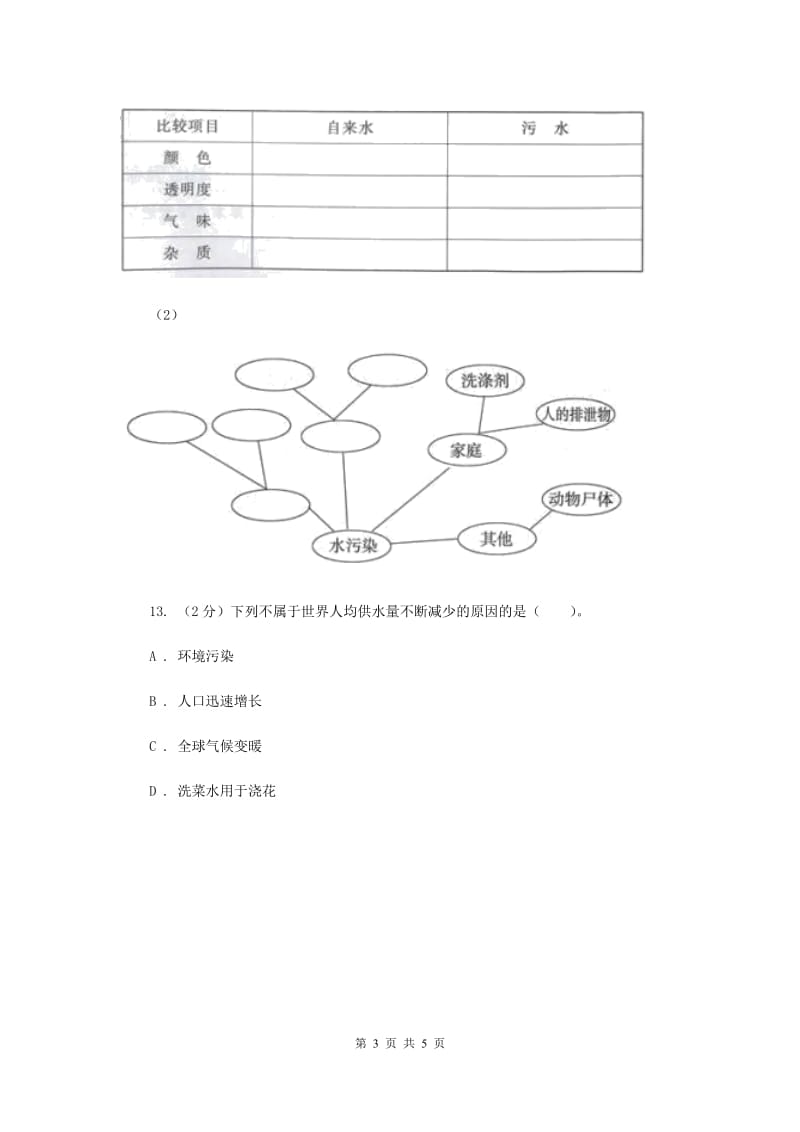 2019年教科版小学科学六年级下册 第四单元环境和我们第5课时一天的生活用水 .doc_第3页