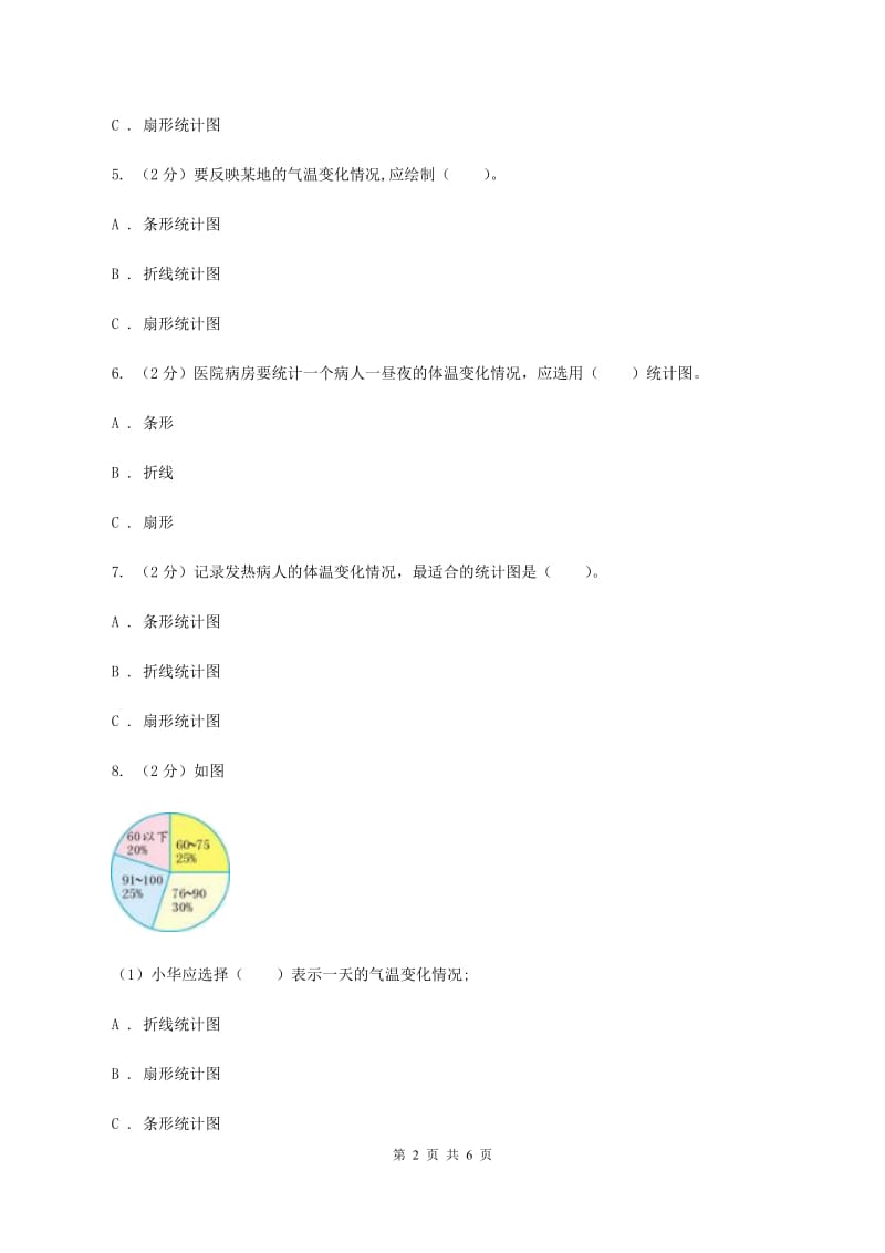 部编版2019-2020学年六年级上册专项复习七：统计图的选择.doc_第2页