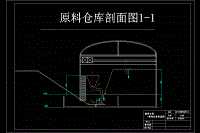 年產(chǎn)2.4萬噸鎂磚生產(chǎn)車間設(shè)計【含CAD圖紙+文檔】