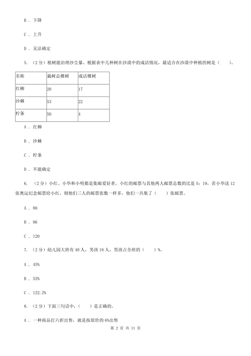 北师大版六年级上册数学期末专项复习冲刺卷（六）：百分数（B卷）.doc_第2页